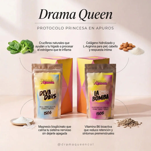 Protocolo Princesa En Apuros P
